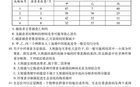 高二生物学_2025年7月_250715湖北省荆州市2024-2025学年高二年级质量检测（全科）_生物