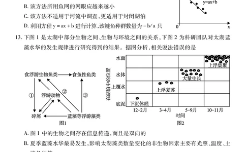 高二生物学_2025年7月_250715湖北省荆州市2024-2025学年高二年级质量检测（全科）_生物
