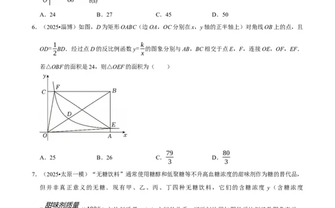2026年中考数学常考考点专题之反比例函数_162026年中考七科常考考点专题资料_002中考数学常考考点专题