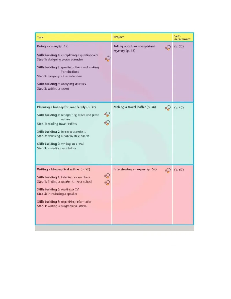 苏教牛津译林版高中英语模块2电子课本_4-教培资料-26年最新资料-同步更新_初中高中教资_03科三专项（进去保存报考的学科即可）_02科三专项（笔记真题思维导图教学设计版本二）