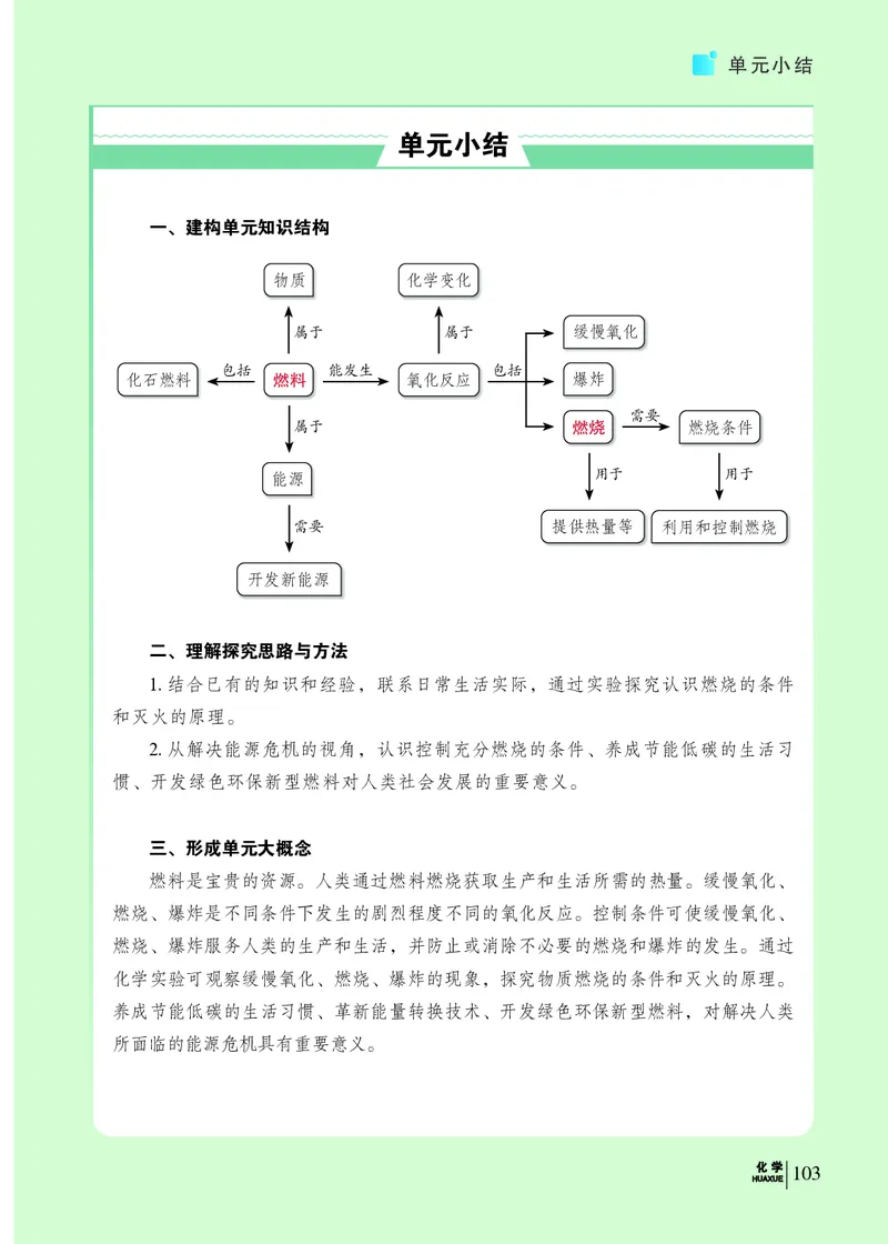 科普版9年级化学上册高清教材_4-教培资料-26年最新资料-同步更新_初中高中教资_03科三专项（进去保存报考的学科即可）_02科三专项（笔记真题思维导图教学设计版本二）