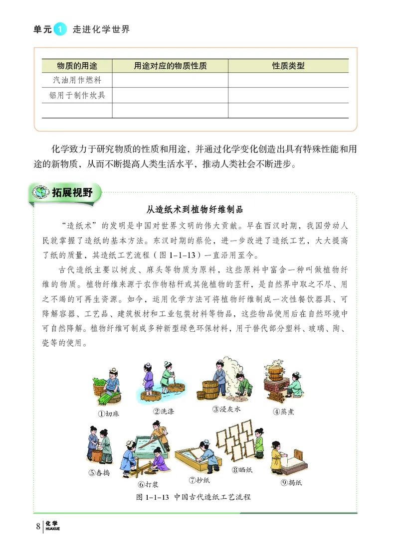 科普版9年级化学上册高清教材_4-教培资料-26年最新资料-同步更新_初中高中教资_03科三专项（进去保存报考的学科即可）_02科三专项（笔记真题思维导图教学设计版本二）