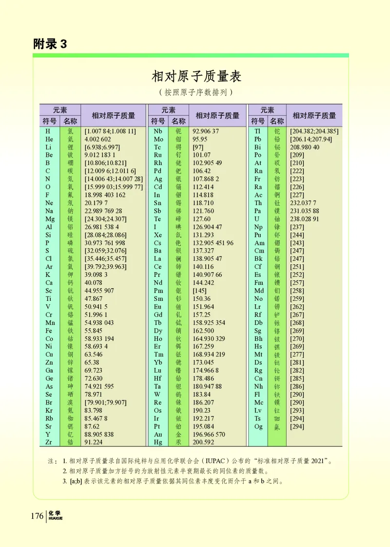 科普版9年级化学上册高清教材_4-教培资料-26年最新资料-同步更新_初中高中教资_03科三专项（进去保存报考的学科即可）_02科三专项（笔记真题思维导图教学设计版本二）