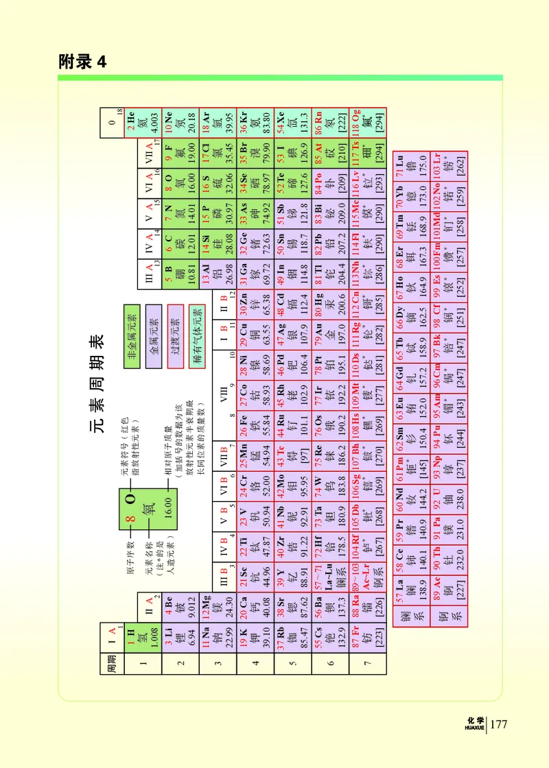 科普版9年级化学上册高清教材_4-教培资料-26年最新资料-同步更新_初中高中教资_03科三专项（进去保存报考的学科即可）_02科三专项（笔记真题思维导图教学设计版本二）