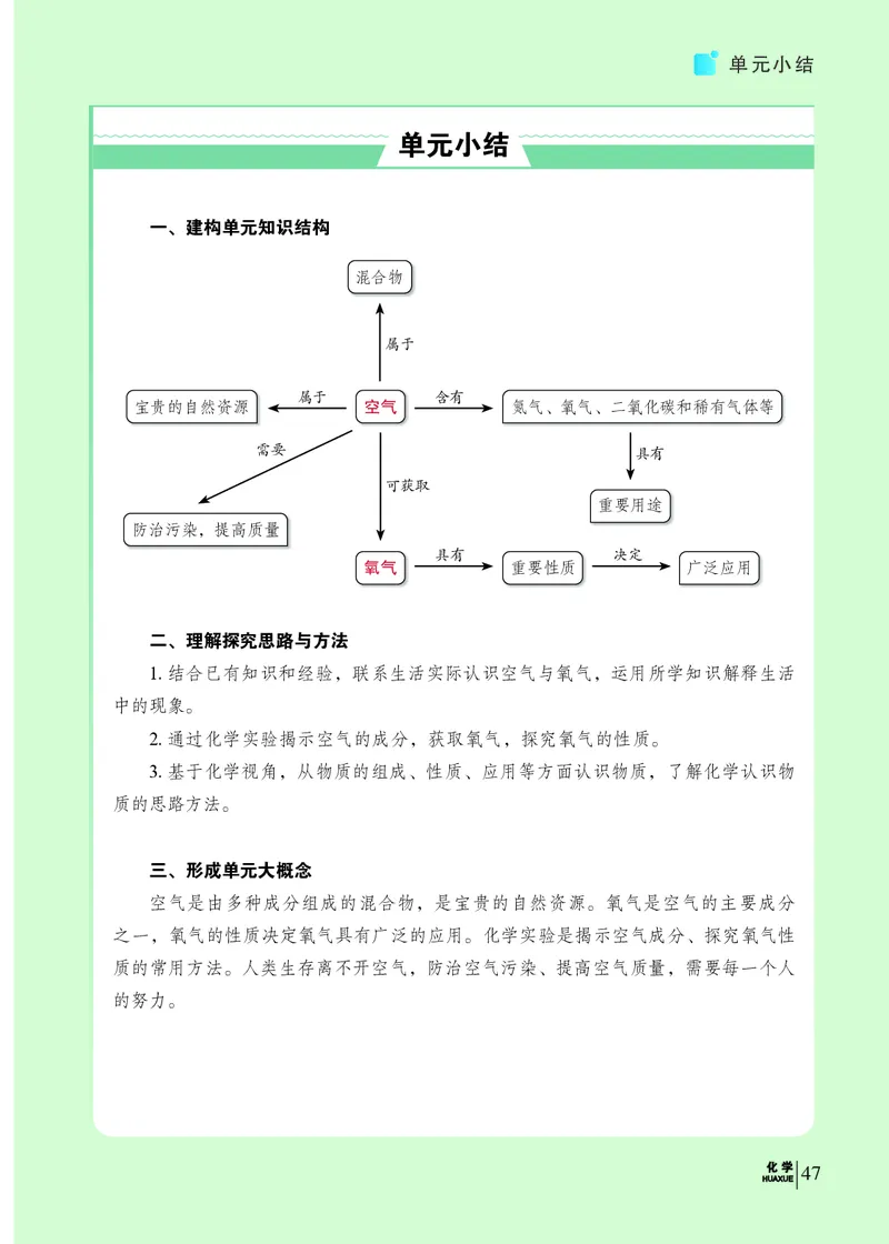 科普版9年级化学上册高清教材_4-教培资料-26年最新资料-同步更新_初中高中教资_03科三专项（进去保存报考的学科即可）_02科三专项（笔记真题思维导图教学设计版本二）