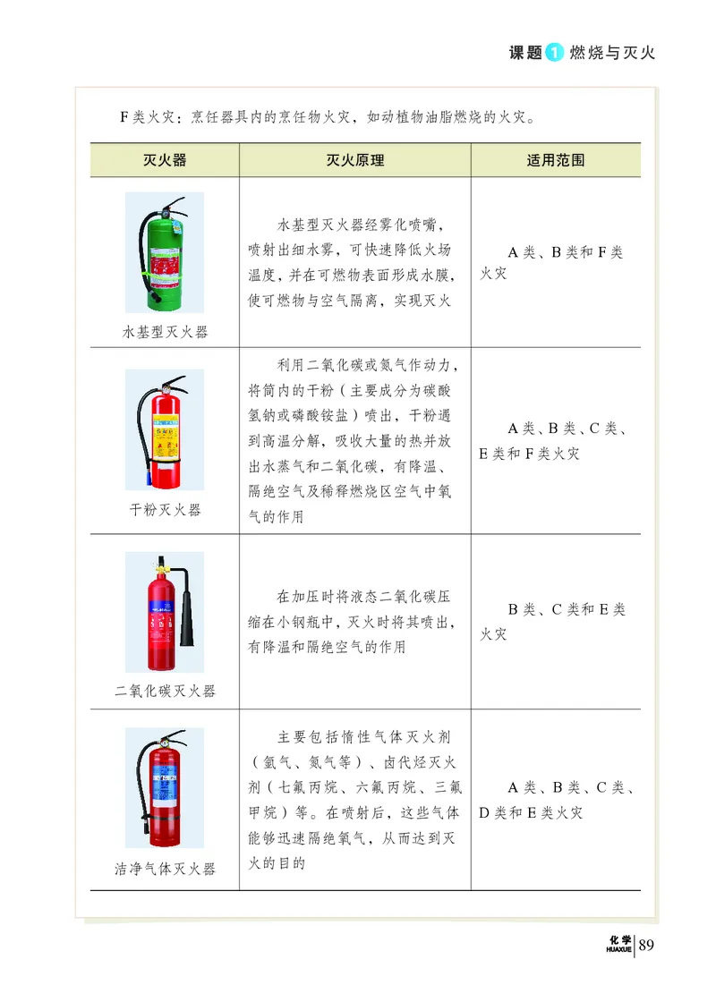 科普版9年级化学上册高清教材_4-教培资料-26年最新资料-同步更新_初中高中教资_03科三专项（进去保存报考的学科即可）_02科三专项（笔记真题思维导图教学设计版本二）