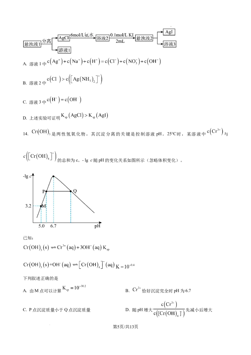 2025年重庆高考真题化学试题_1.高考2025全国各省真题+答案_00.2025各省市高考真题及答案（按省份分类）_19.重庆卷（9科全）_化学