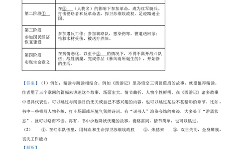 精品解析：2023年山东省枣庄市中考语文真题（解析版）_中考真题_1.语文中考真题2015-2024年_2023中考语文真题7.20_精品解析：2023年山东省枣庄市中考语文真题