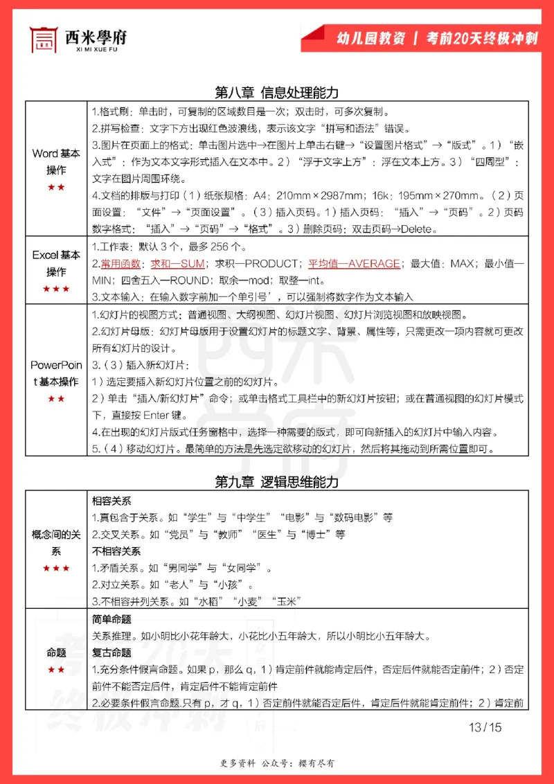 考前20天终极冲刺幼儿园综合素质_4-教培资料-26年最新资料-同步更新_幼儿教资_幼儿冲刺急救包_6.幼儿考点20天冲刺笔记