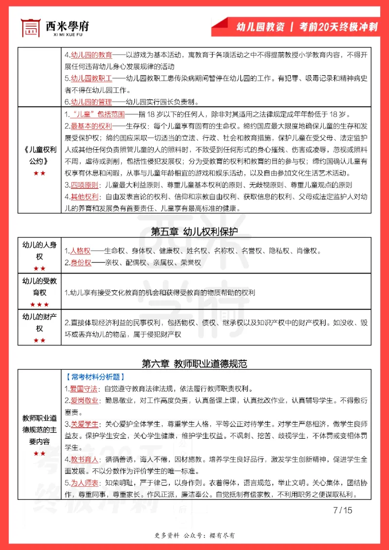 考前20天终极冲刺幼儿园综合素质_4-教培资料-26年最新资料-同步更新_幼儿教资_幼儿冲刺急救包_6.幼儿考点20天冲刺笔记