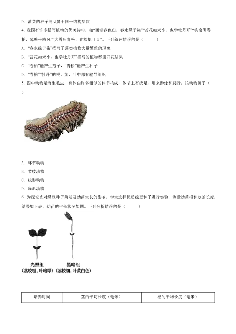 精品解析：2022年山东省泰安市中考生物真题（原卷版）_中考真题_8.生物中考真题2015-2024年_2022年全国中考生物114份14