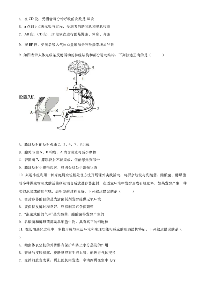 精品解析：2022年山东省泰安市中考生物真题（原卷版）_中考真题_8.生物中考真题2015-2024年_2022年全国中考生物114份14