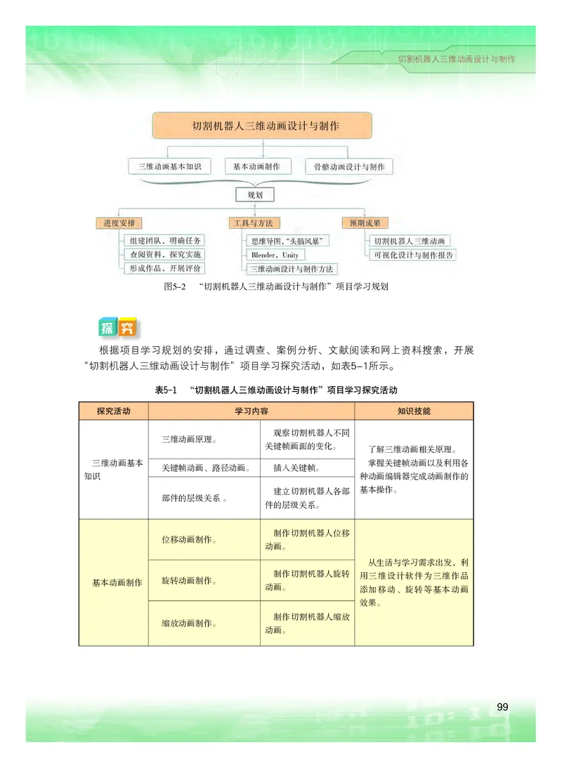 粤教版信息技术选修5高清教材_4-教培资料-26年最新资料-同步更新_初中高中教资_03科三专项（进去保存报考的学科即可）_02科三专项（笔记真题思维导图教学设计版本二）