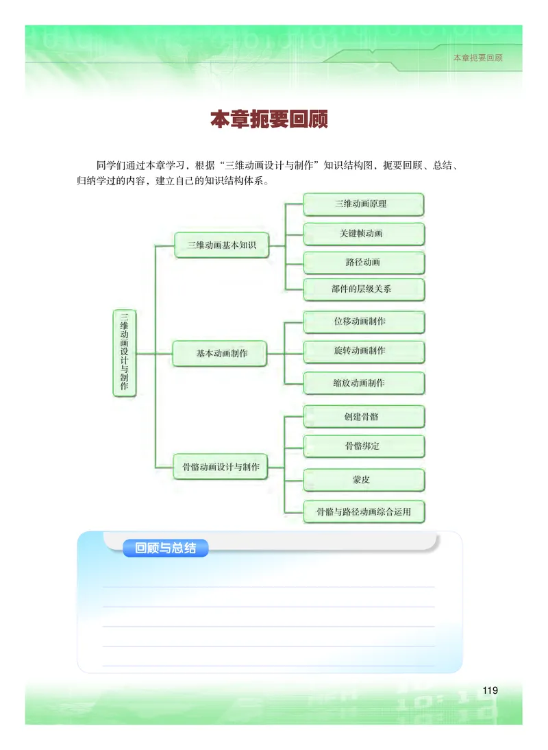 粤教版信息技术选修5高清教材_4-教培资料-26年最新资料-同步更新_初中高中教资_03科三专项（进去保存报考的学科即可）_02科三专项（笔记真题思维导图教学设计版本二）
