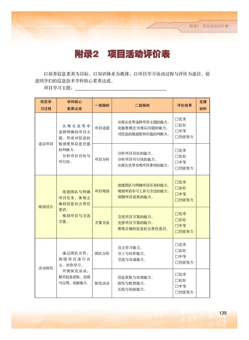 粤教版信息技术选修5高清教材_4-教培资料-26年最新资料-同步更新_初中高中教资_03科三专项（进去保存报考的学科即可）_02科三专项（笔记真题思维导图教学设计版本二）