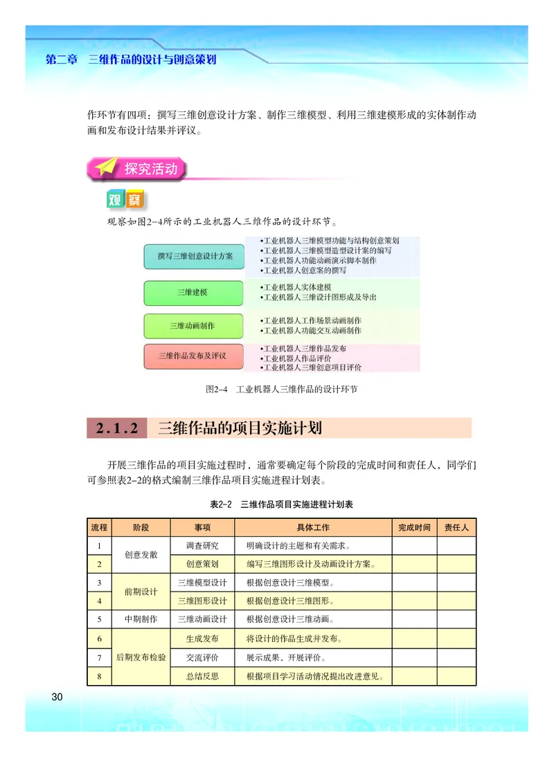 粤教版信息技术选修5高清教材_4-教培资料-26年最新资料-同步更新_初中高中教资_03科三专项（进去保存报考的学科即可）_02科三专项（笔记真题思维导图教学设计版本二）