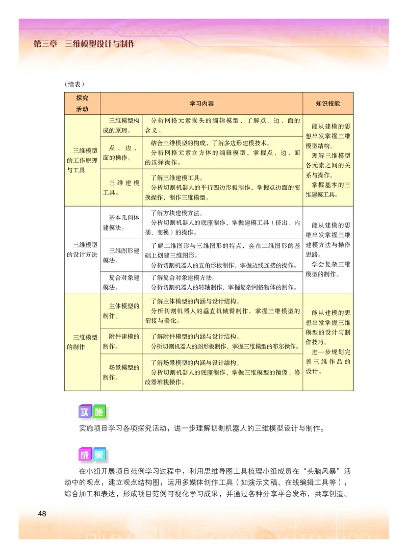 粤教版信息技术选修5高清教材_4-教培资料-26年最新资料-同步更新_初中高中教资_03科三专项（进去保存报考的学科即可）_02科三专项（笔记真题思维导图教学设计版本二）