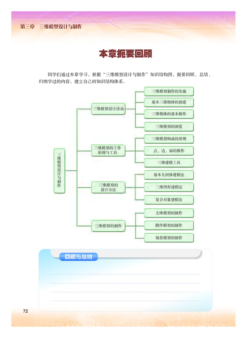 粤教版信息技术选修5高清教材_4-教培资料-26年最新资料-同步更新_初中高中教资_03科三专项（进去保存报考的学科即可）_02科三专项（笔记真题思维导图教学设计版本二）