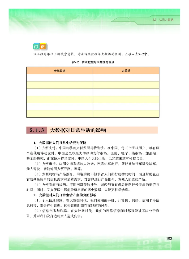 粤教版信息技术必修1高清教材_4-教培资料-26年最新资料-同步更新_初中高中教资_03科三专项（进去保存报考的学科即可）_02科三专项（笔记真题思维导图教学设计版本二）