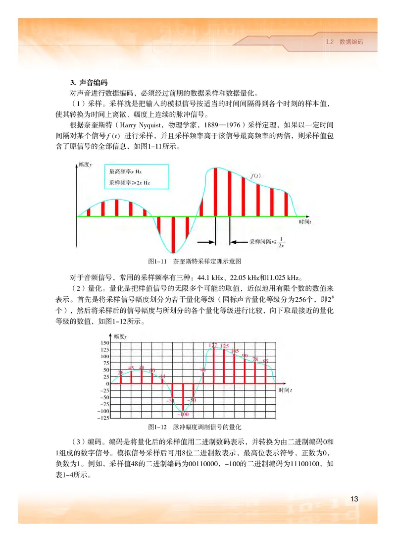粤教版信息技术必修1高清教材_4-教培资料-26年最新资料-同步更新_初中高中教资_03科三专项（进去保存报考的学科即可）_02科三专项（笔记真题思维导图教学设计版本二）