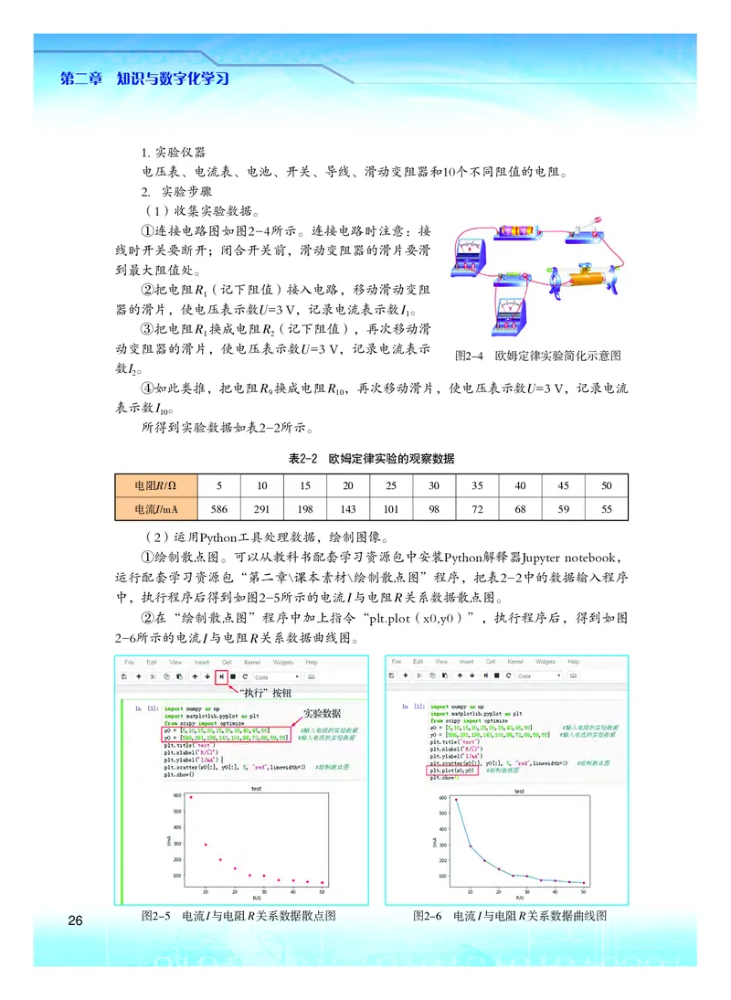 粤教版信息技术必修1高清教材_4-教培资料-26年最新资料-同步更新_初中高中教资_03科三专项（进去保存报考的学科即可）_02科三专项（笔记真题思维导图教学设计版本二）