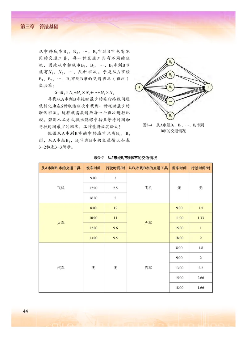 粤教版信息技术必修1高清教材_4-教培资料-26年最新资料-同步更新_初中高中教资_03科三专项（进去保存报考的学科即可）_02科三专项（笔记真题思维导图教学设计版本二）