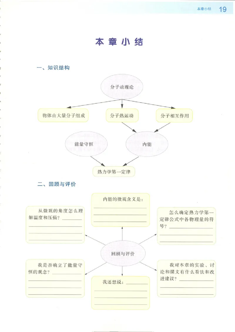 粤教版高中物理选修1-2_4-教培资料-26年最新资料-同步更新_初中高中教资_03科三专项（进去保存报考的学科即可）_02科三专项（笔记真题思维导图教学设计版本二）