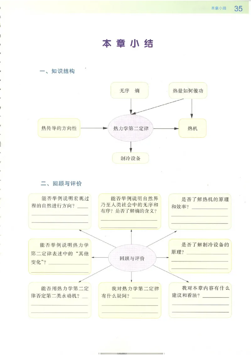 粤教版高中物理选修1-2_4-教培资料-26年最新资料-同步更新_初中高中教资_03科三专项（进去保存报考的学科即可）_02科三专项（笔记真题思维导图教学设计版本二）