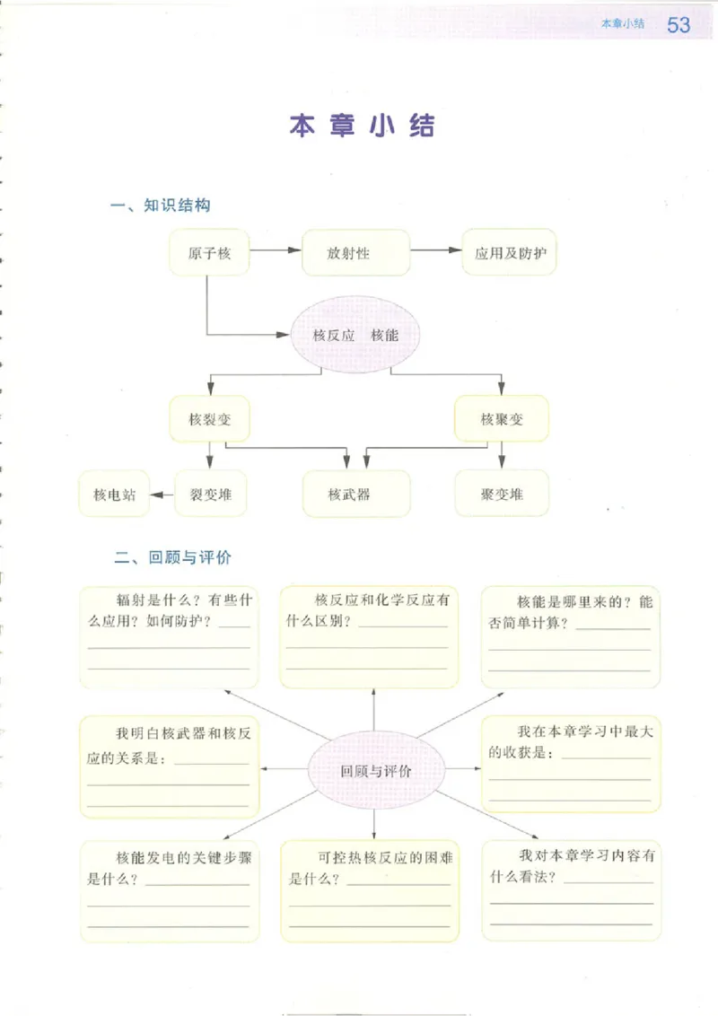 粤教版高中物理选修1-2_4-教培资料-26年最新资料-同步更新_初中高中教资_03科三专项（进去保存报考的学科即可）_02科三专项（笔记真题思维导图教学设计版本二）