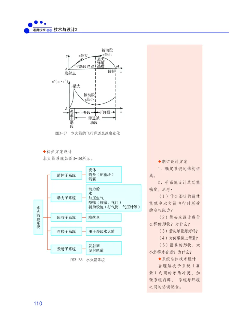 粤教版通用技术必修2高清教材_4-教培资料-26年最新资料-同步更新_初中高中教资_03科三专项（进去保存报考的学科即可）_02科三专项（笔记真题思维导图教学设计版本二）
