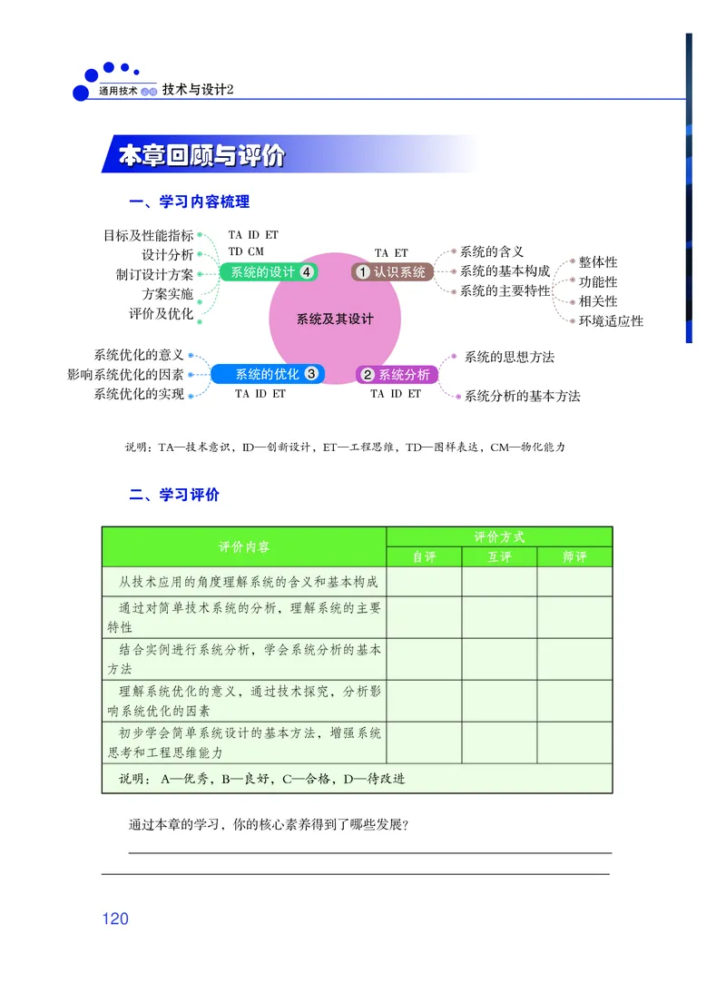 粤教版通用技术必修2高清教材_4-教培资料-26年最新资料-同步更新_初中高中教资_03科三专项（进去保存报考的学科即可）_02科三专项（笔记真题思维导图教学设计版本二）