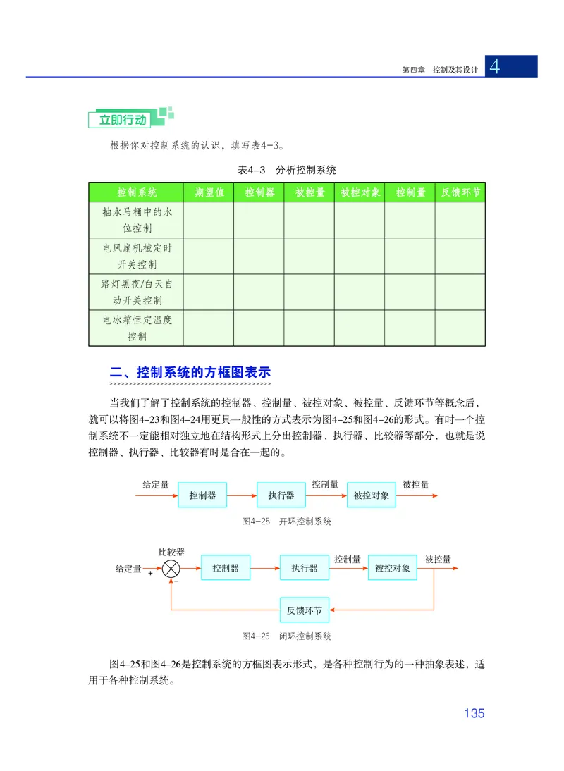 粤教版通用技术必修2高清教材_4-教培资料-26年最新资料-同步更新_初中高中教资_03科三专项（进去保存报考的学科即可）_02科三专项（笔记真题思维导图教学设计版本二）