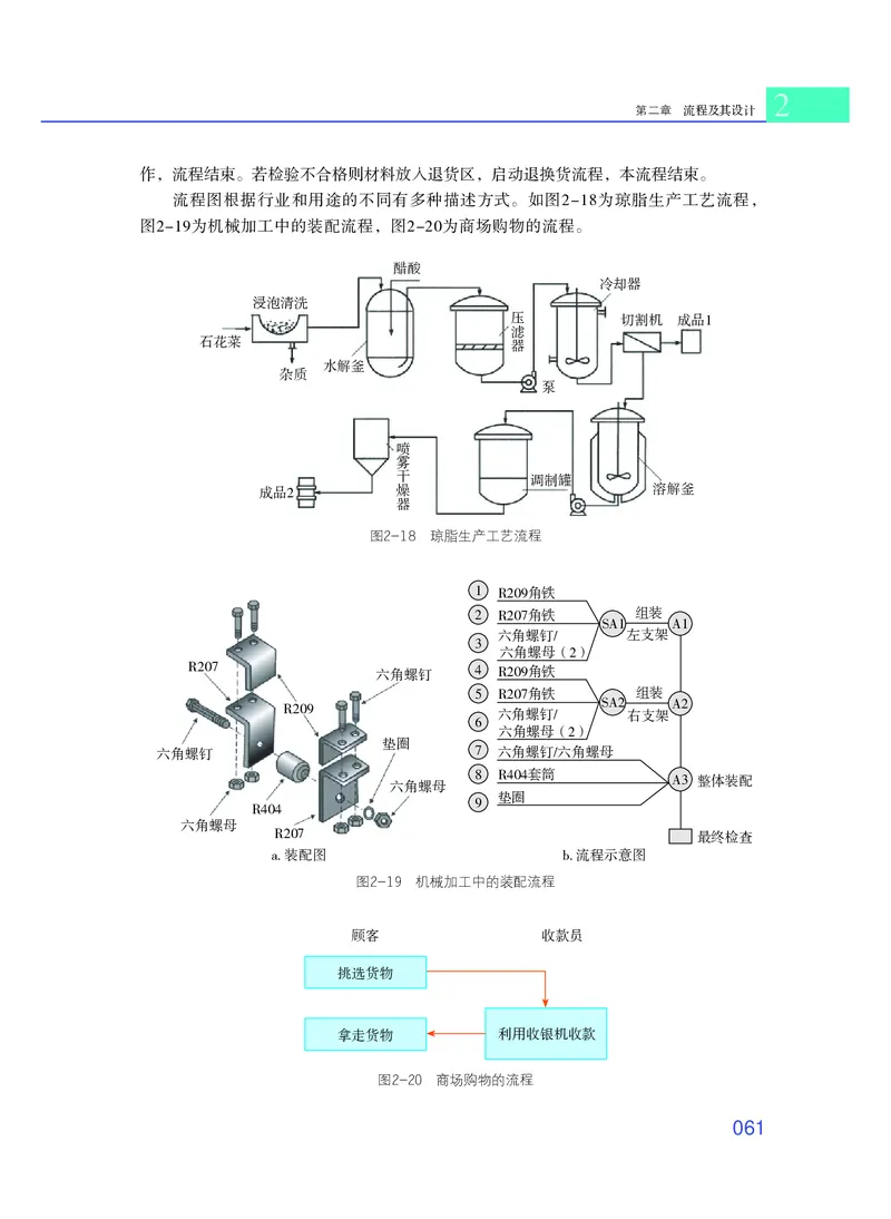 粤教版通用技术必修2高清教材_4-教培资料-26年最新资料-同步更新_初中高中教资_03科三专项（进去保存报考的学科即可）_02科三专项（笔记真题思维导图教学设计版本二）
