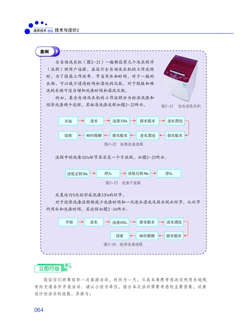 粤教版通用技术必修2高清教材_4-教培资料-26年最新资料-同步更新_初中高中教资_03科三专项（进去保存报考的学科即可）_02科三专项（笔记真题思维导图教学设计版本二）