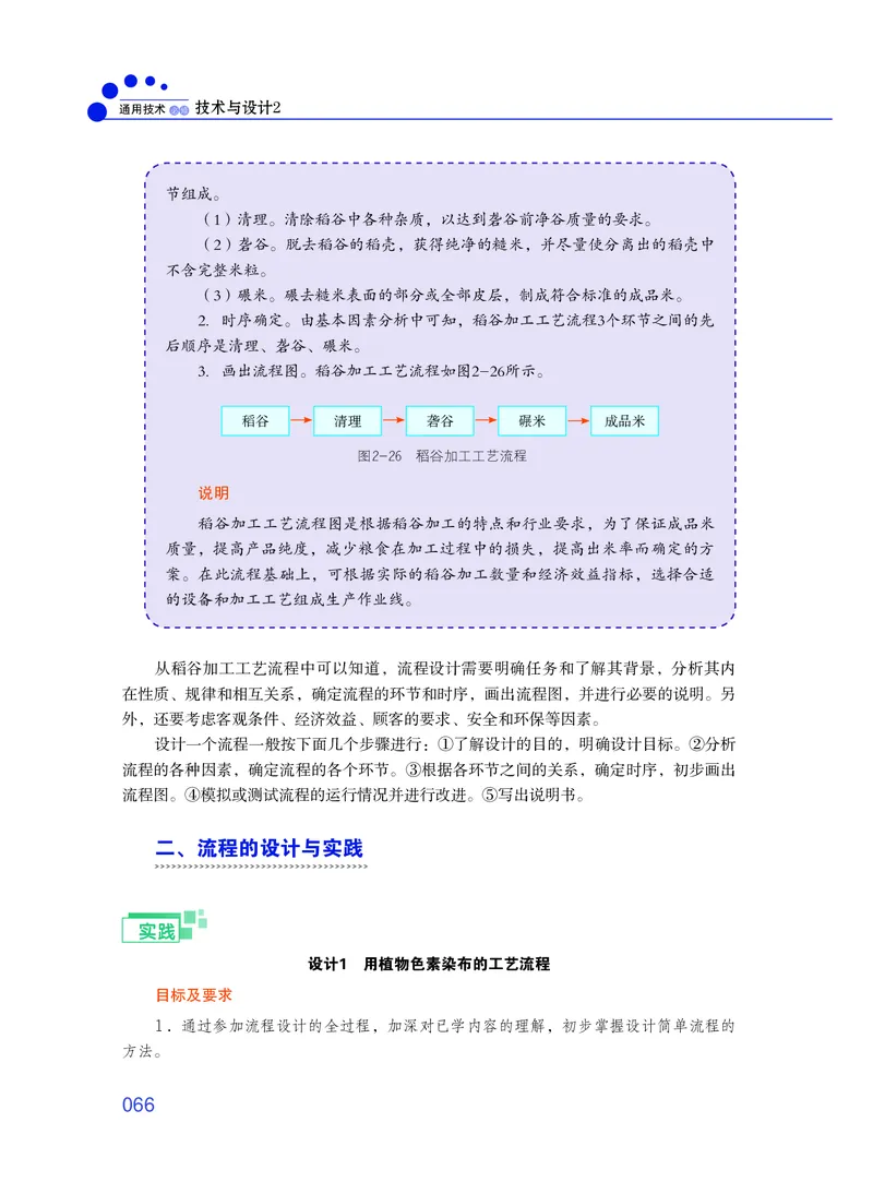 粤教版通用技术必修2高清教材_4-教培资料-26年最新资料-同步更新_初中高中教资_03科三专项（进去保存报考的学科即可）_02科三专项（笔记真题思维导图教学设计版本二）