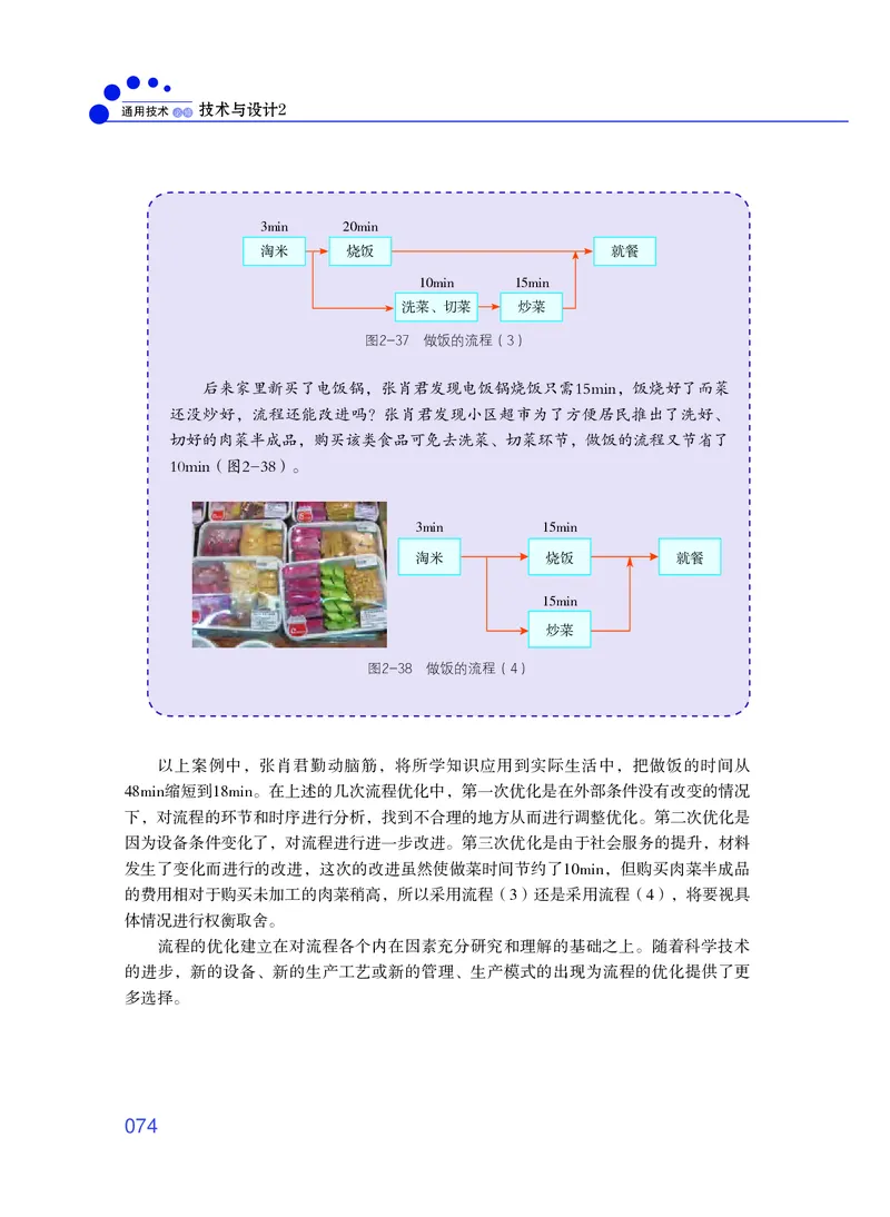 粤教版通用技术必修2高清教材_4-教培资料-26年最新资料-同步更新_初中高中教资_03科三专项（进去保存报考的学科即可）_02科三专项（笔记真题思维导图教学设计版本二）