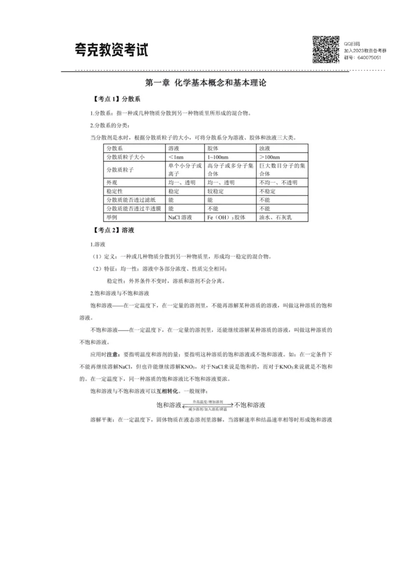 考前必背｜高中教资《化学》最全考点背诵笔记与模版，一遍上岸_4-教培资料-26年最新资料-同步更新_初中高中教资_03科三专项（进去保存报考的学科即可）