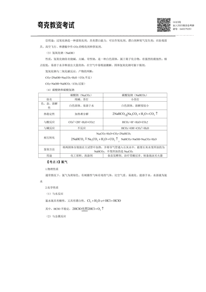 考前必背｜高中教资《化学》最全考点背诵笔记与模版，一遍上岸_4-教培资料-26年最新资料-同步更新_初中高中教资_03科三专项（进去保存报考的学科即可）