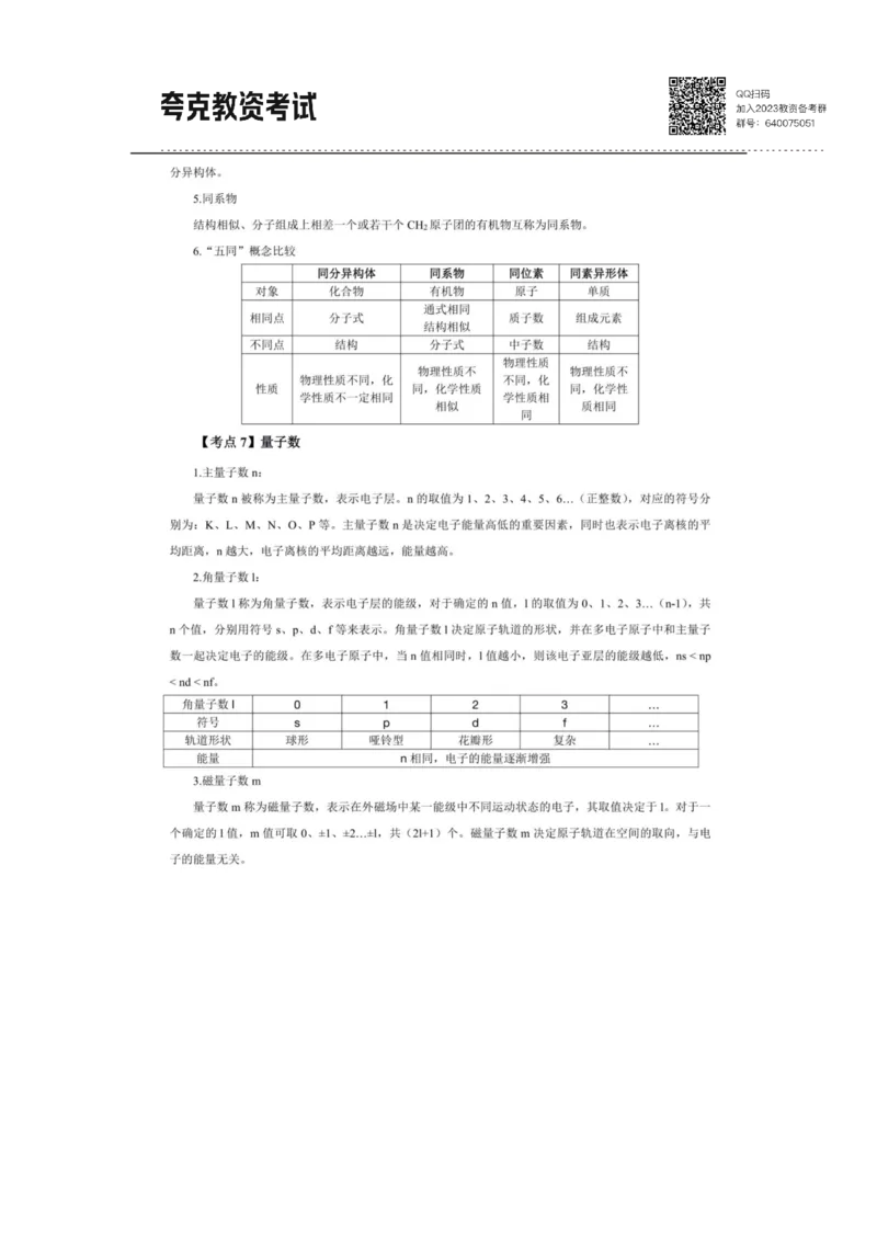 考前必背｜高中教资《化学》最全考点背诵笔记与模版，一遍上岸_4-教培资料-26年最新资料-同步更新_初中高中教资_03科三专项（进去保存报考的学科即可）