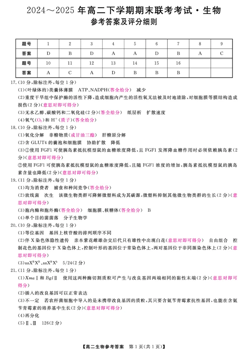 金科&middot;新未来7月3-4日高二联考-生物评分细则_2025年7月_250707河南省金科&middot;新未来2024-2025学年高二下学期期末联考考试（全科）_金科&middot;新未来7月3-4日高二联考答案