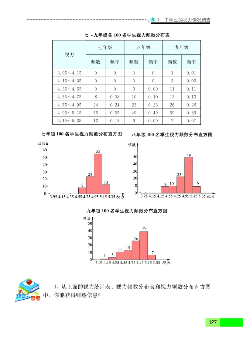 苏教版9年级数学下册高清教材_4-教培资料-26年最新资料-同步更新_初中高中教资_03科三专项（进去保存报考的学科即可）_02科三专项（笔记真题思维导图教学设计版本二）