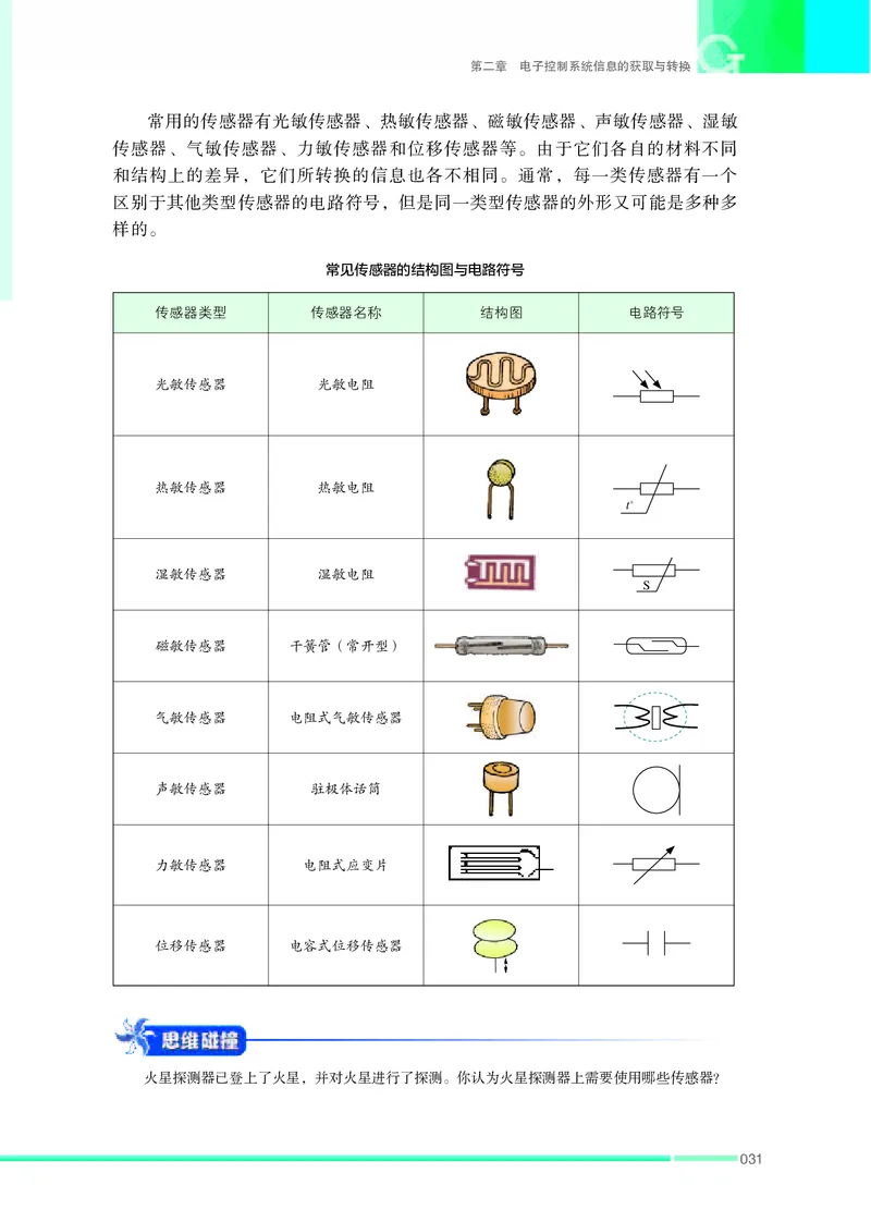 苏教版通用技术选修1高清教材_4-教培资料-26年最新资料-同步更新_初中高中教资_03科三专项（进去保存报考的学科即可）_02科三专项（笔记真题思维导图教学设计版本二）