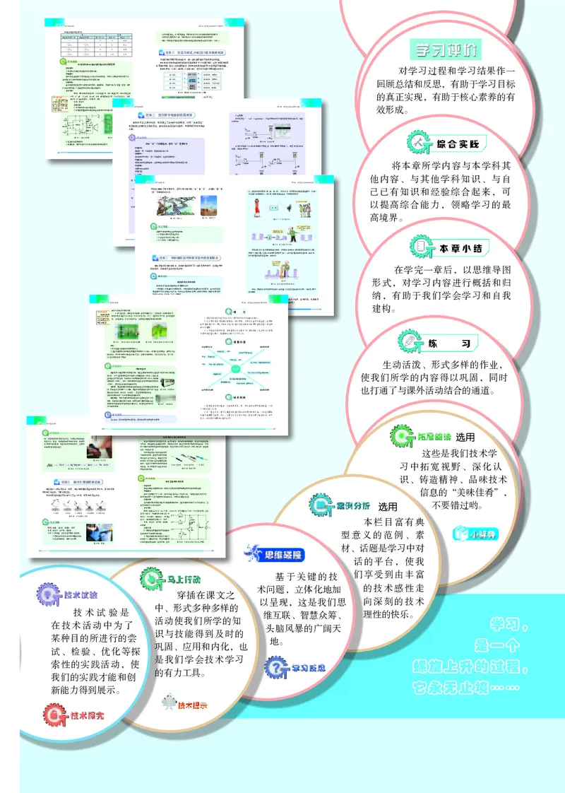 苏教版通用技术选修1高清教材_4-教培资料-26年最新资料-同步更新_初中高中教资_03科三专项（进去保存报考的学科即可）_02科三专项（笔记真题思维导图教学设计版本二）