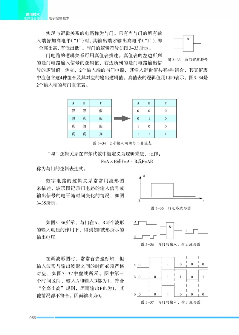 苏教版通用技术选修1高清教材_4-教培资料-26年最新资料-同步更新_初中高中教资_03科三专项（进去保存报考的学科即可）_02科三专项（笔记真题思维导图教学设计版本二）