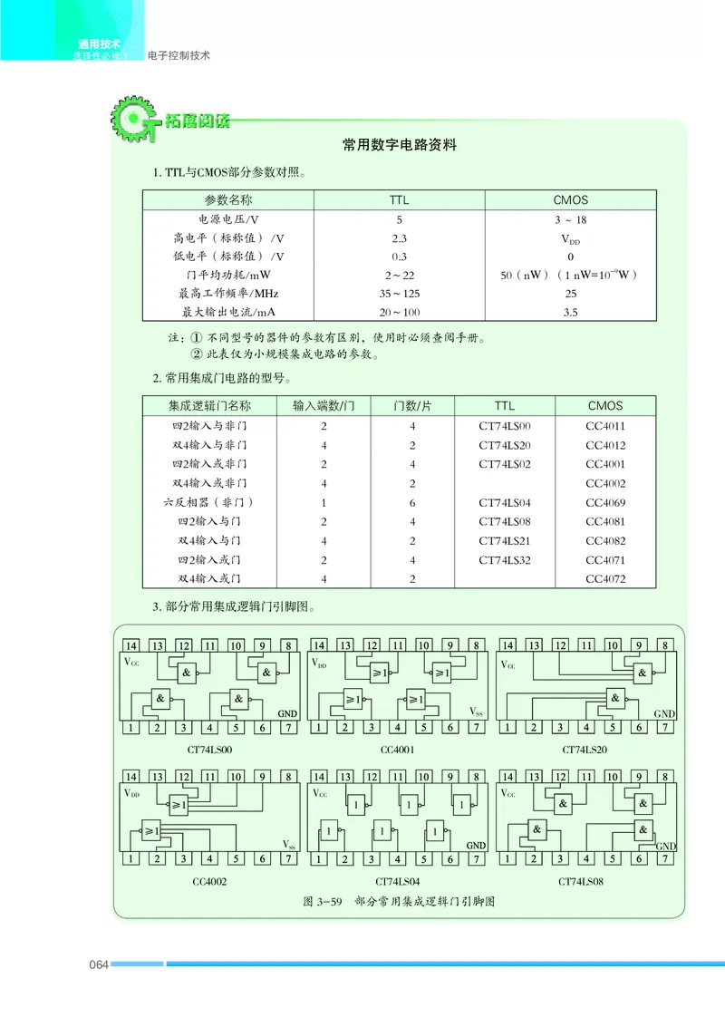 苏教版通用技术选修1高清教材_4-教培资料-26年最新资料-同步更新_初中高中教资_03科三专项（进去保存报考的学科即可）_02科三专项（笔记真题思维导图教学设计版本二）