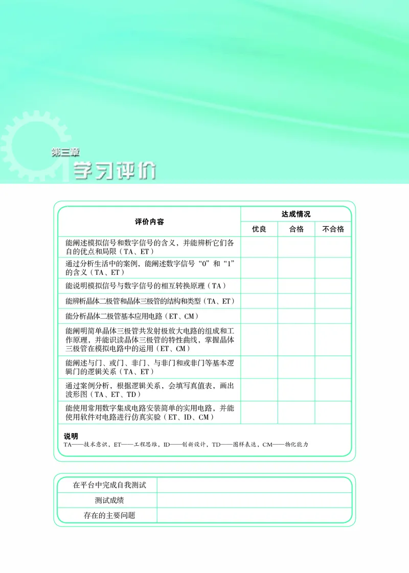 苏教版通用技术选修1高清教材_4-教培资料-26年最新资料-同步更新_初中高中教资_03科三专项（进去保存报考的学科即可）_02科三专项（笔记真题思维导图教学设计版本二）