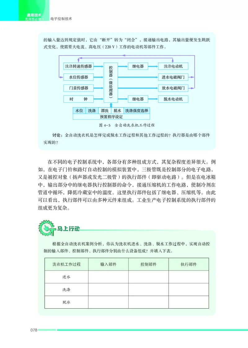 苏教版通用技术选修1高清教材_4-教培资料-26年最新资料-同步更新_初中高中教资_03科三专项（进去保存报考的学科即可）_02科三专项（笔记真题思维导图教学设计版本二）