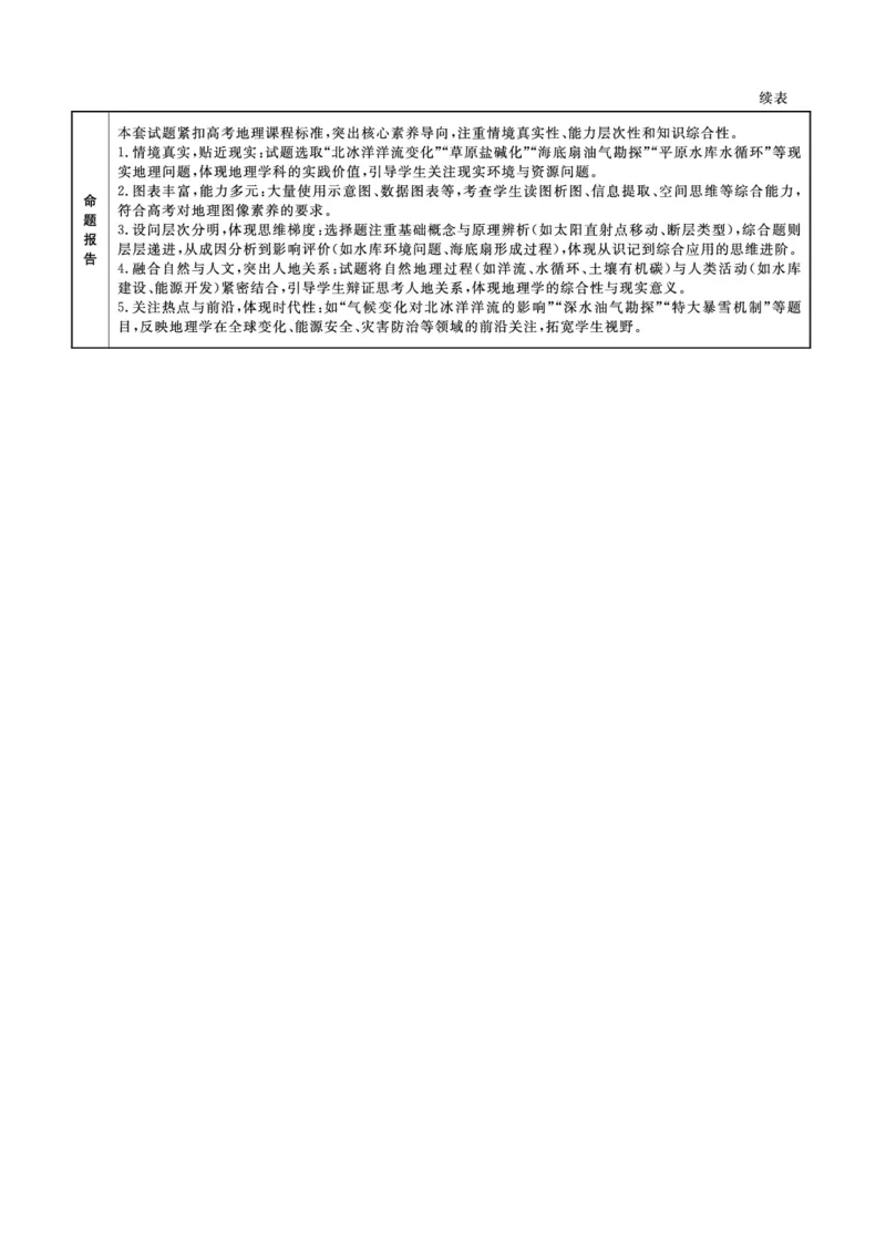辽宁名校联盟高三11月联考地理答案_251111辽宁省名校联盟2025-2026学年高三上学期11月期中联合考试（全科）_辽宁名校联盟高三11月联考试题答案9科全