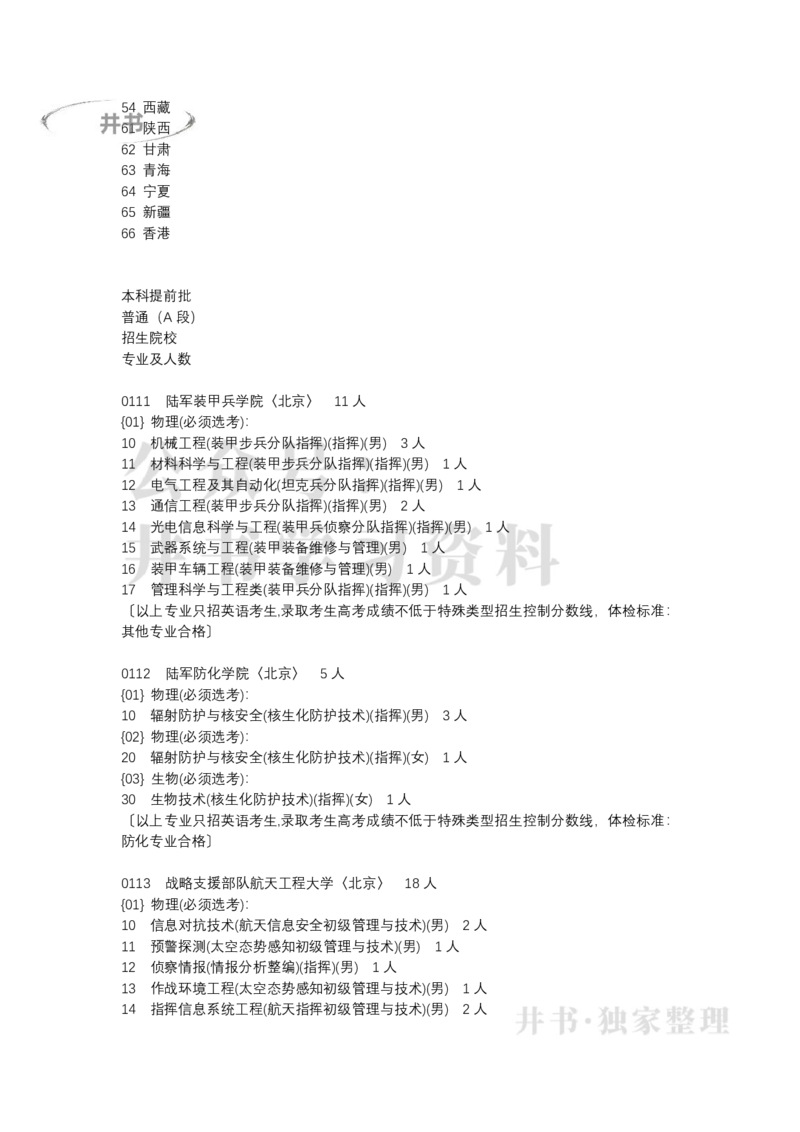 北京市2022年普通高等学校招生专业目录(本科提前批)（独家整理）_1.高考2025全国各省真题+答案_必看高考志愿填报价值2999_高考志愿填报_05-北京_北京高考录取数据-17-23年