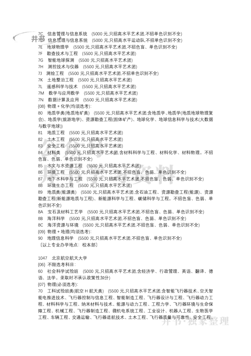 北京市2022年普通高等学校招生专业目录(本科提前批)（独家整理）_1.高考2025全国各省真题+答案_必看高考志愿填报价值2999_高考志愿填报_05-北京_北京高考录取数据-17-23年